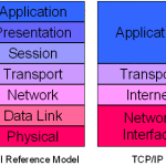 imageview.php